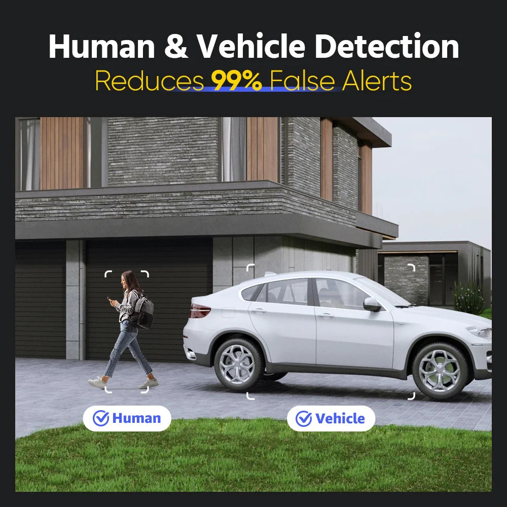 ANNKE 12MP Smart Dual Light Security Camera Kit With NVR