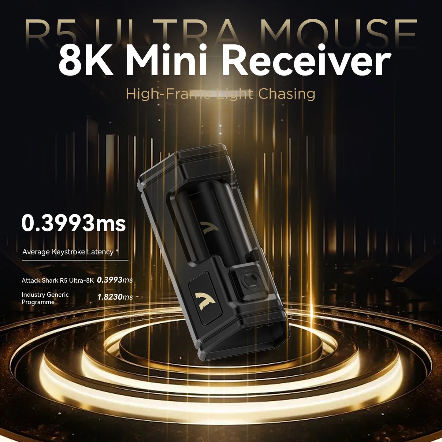 Attack Shark R5 Ultra Wireless 8K Gaming Mouse With PAW3950MAX Sensor