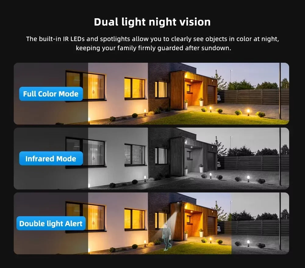 Wireless Outdoor PTZ Solar Security Camera 4G SIM Dual Lens 8MP Ultra HD 4K IP Night Vision PIR Motion Detection Battery Waterproof Audio CCTV for Home Construction Yard Warehouse Garage