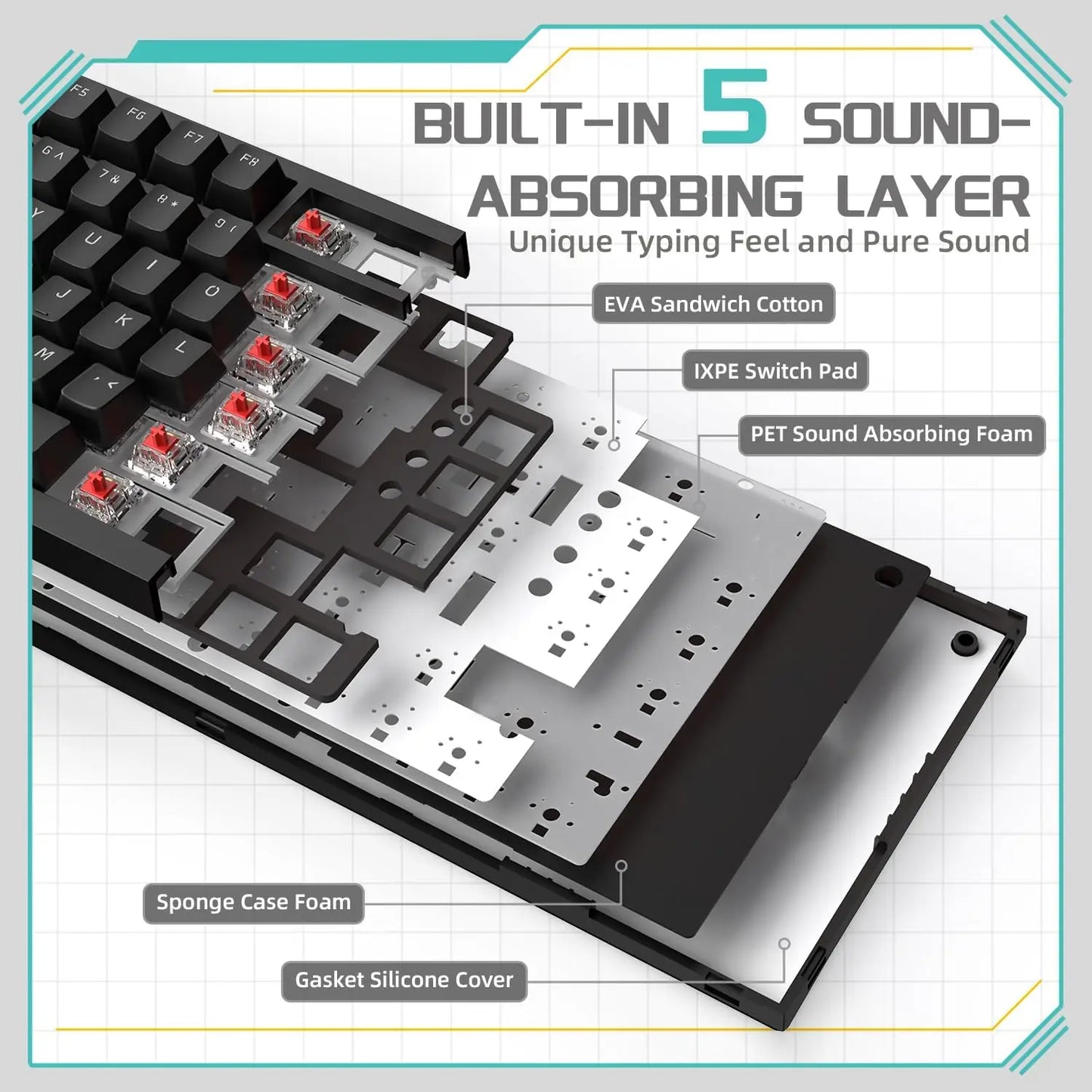 Ajazz AK820 Wired Mechanical Keyboard 82-Key Gaming Hot-Swappable Esports