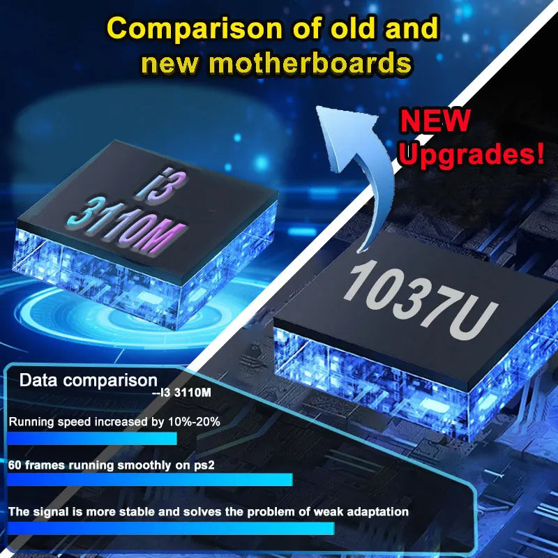 Retro Gaming Device X8 With 70,000 Games And 60 Emulators