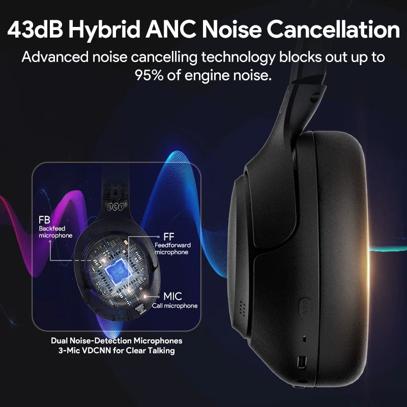 QC H3 ANC Wireless Headphones Bluetooth 5.4 HiRes Audio Over Ear