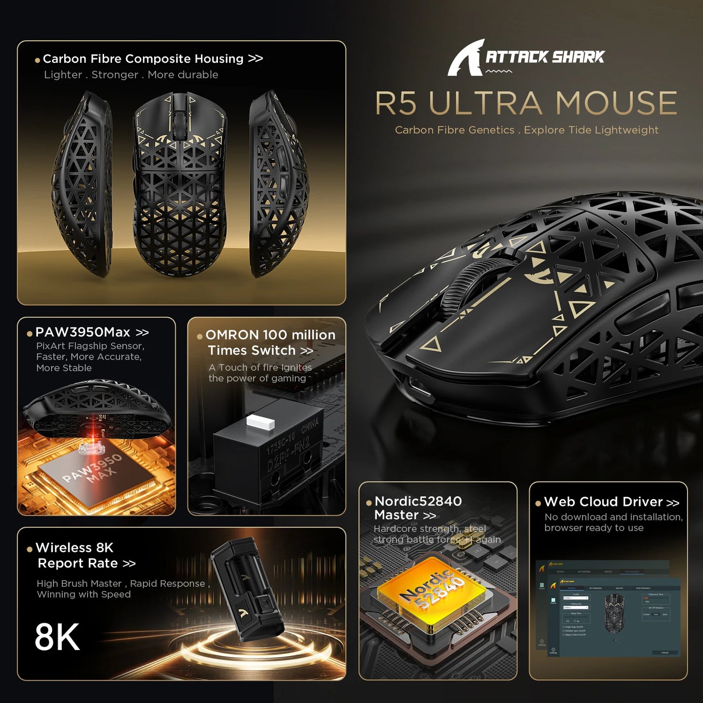 Attack Shark R5 Ultra Wireless 8K Gaming Mouse With PAW3950MAX Sensor