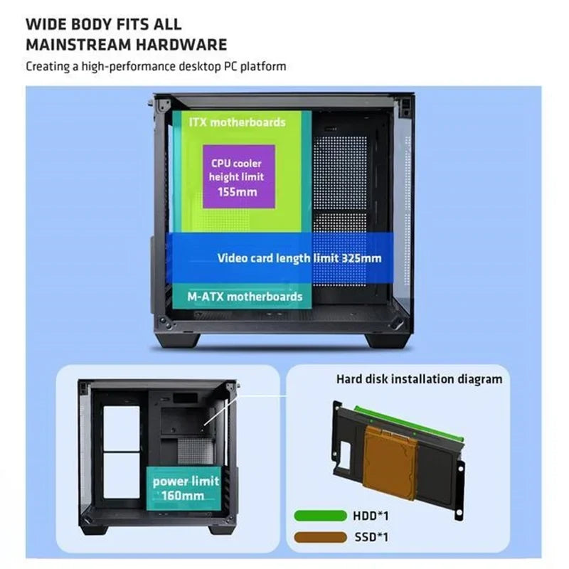 Yeah Magic CUBE PC Case 3-Panel Tempered Glass Panoramic View